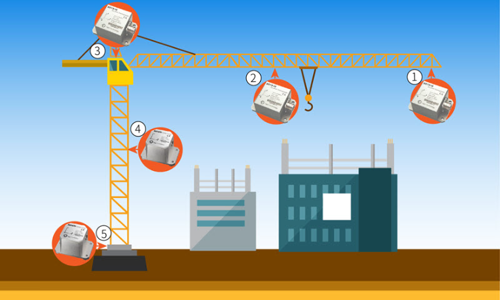 SST400_app_tower crane.png