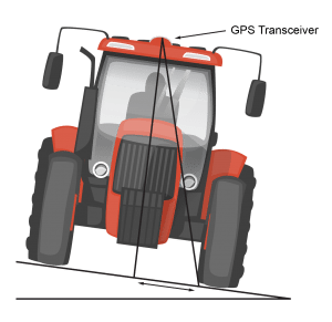 0729 series_app_GPS error fix.png