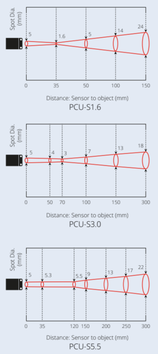 홈페이지사진자료_pyrocube S.png