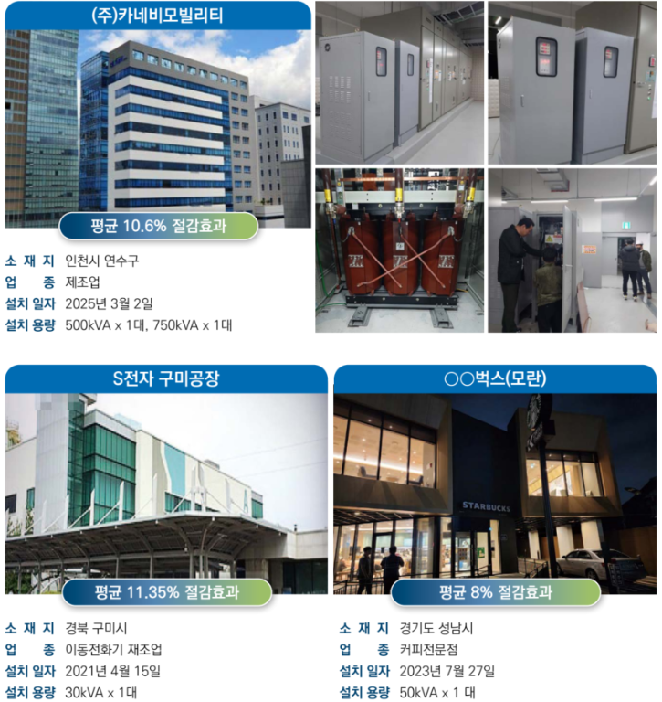 상호유도리액터2.png