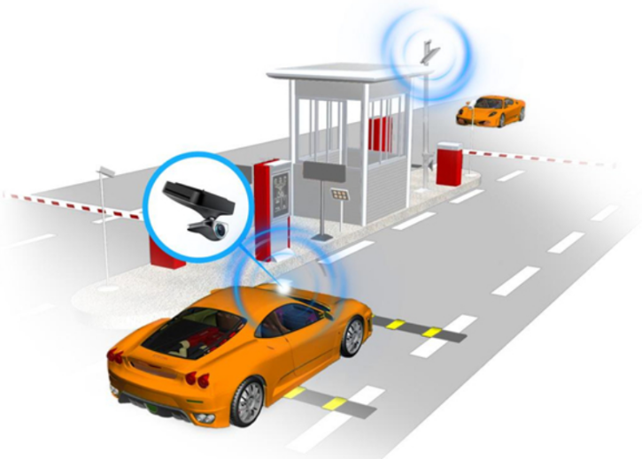 HPS-3D640-L_app_Automatic Barrier Gates.png