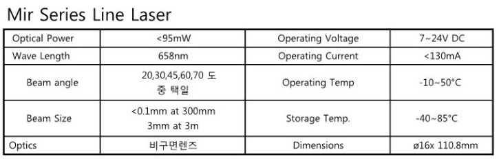 MLU 6595스펙.jpg