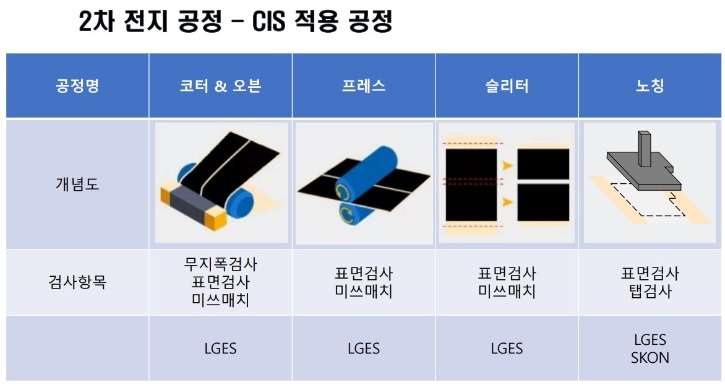 CIS_Application_2.jpg