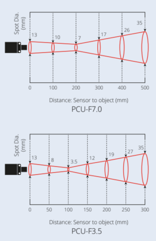 홈페이지사진자료_pyrocube F.png