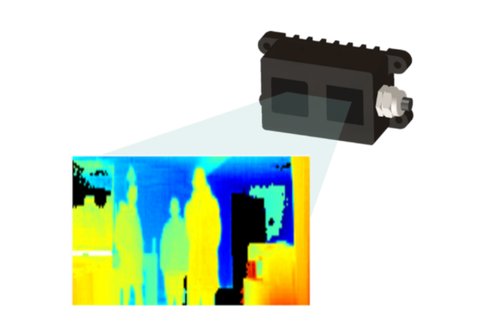 HPS-3D_app_People Counting.png